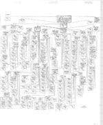 BAUM chart (village of Kukkus)