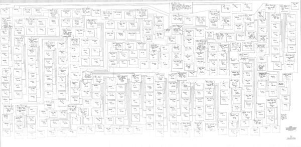 BETZ chart (village of Nieder-Monjou)