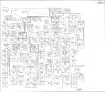 BIEBER chart (village of Rothammel)