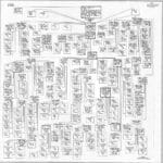 BONACKER chart (village of Orlovskoe)