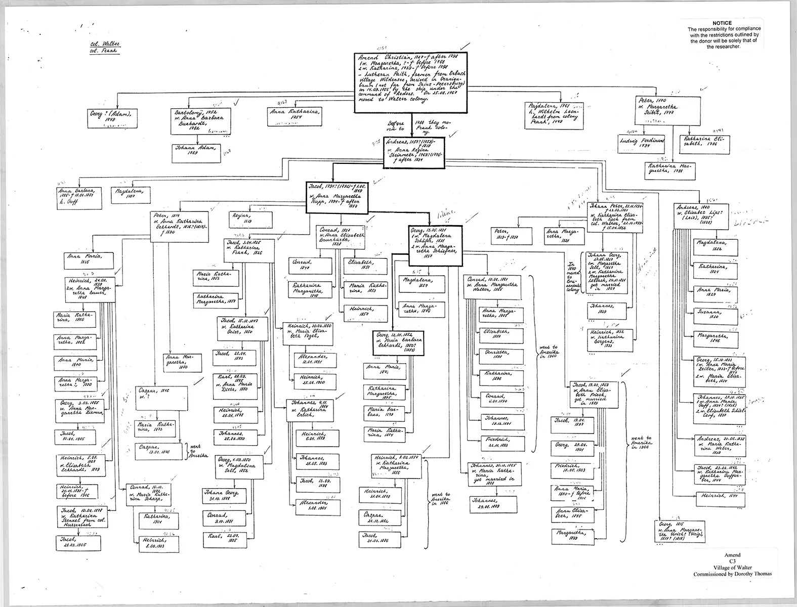 AMEN chart (villages of Frank, Walter) - Image 2