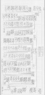 DAMER / DAHMER chart (village of Beideck)