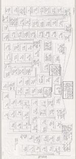 DIEL chart (village of Straub)